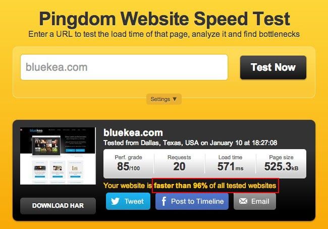 Resultados de velocidad en webs. Pingdom.com